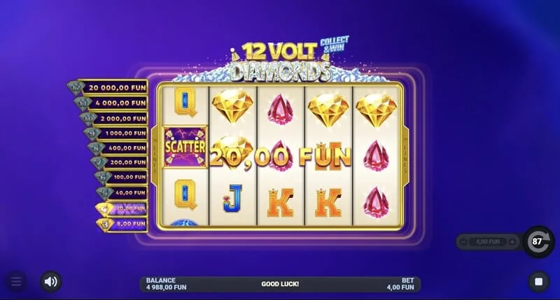 12 Volt Diamonds - thanh toán chiến thắng theo tầng trên các biểu tượng ngọt